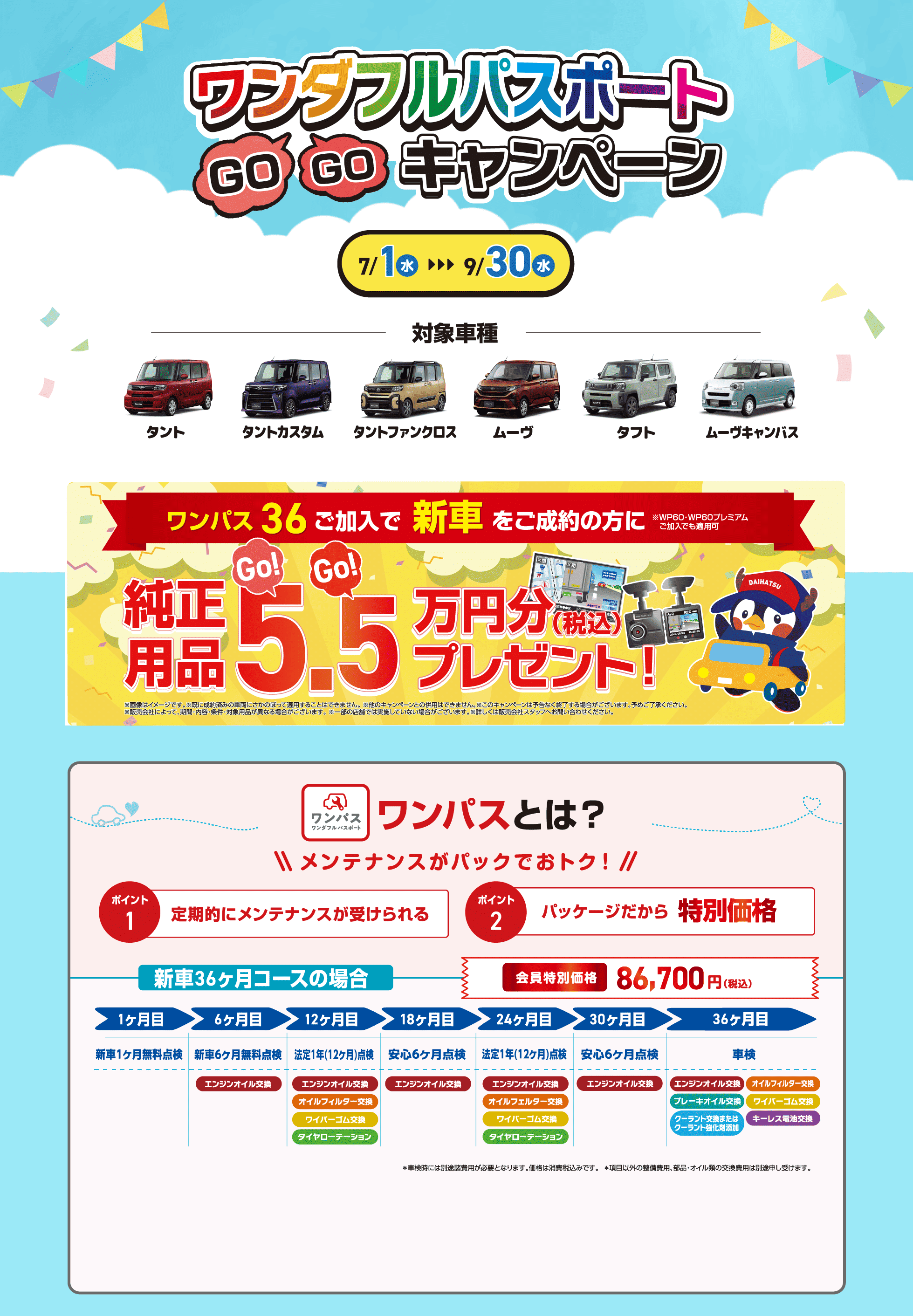 ワンダフルパスポートキャンペーン