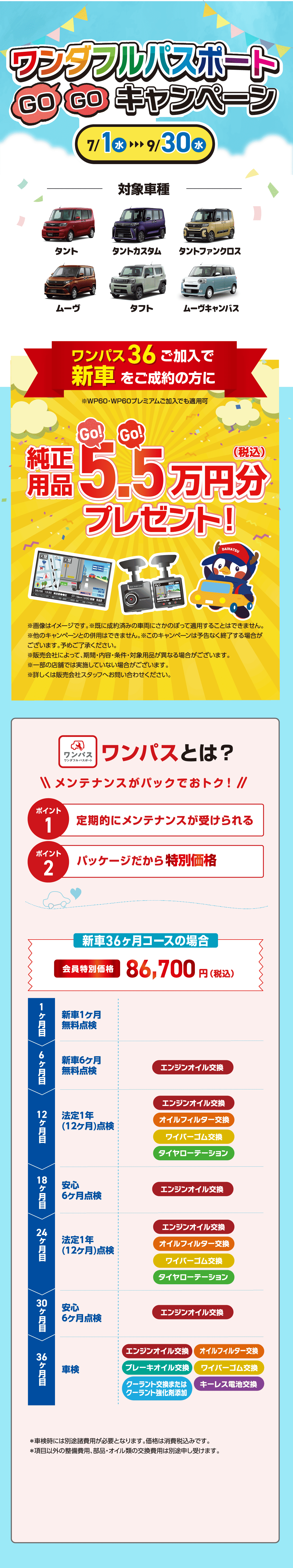 ワンダフルパスポートキャンペーン