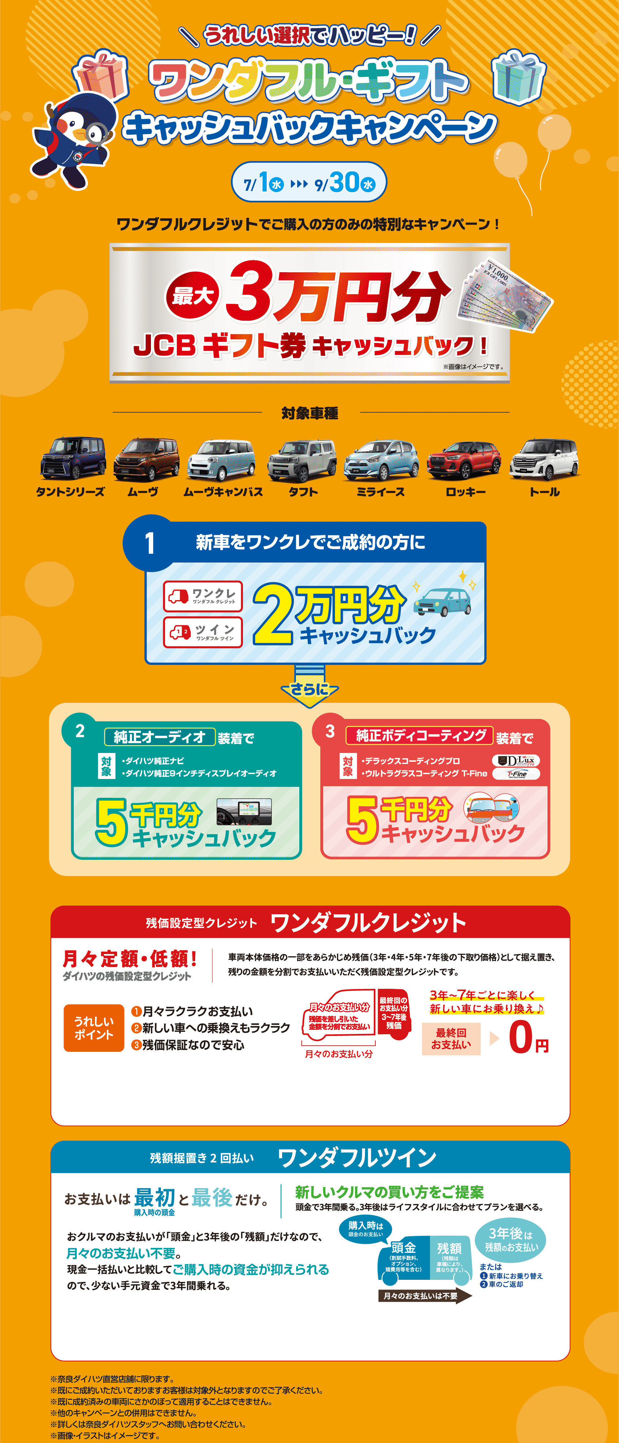 ワンダフル・ギフトキャッシュバックキャンペーン