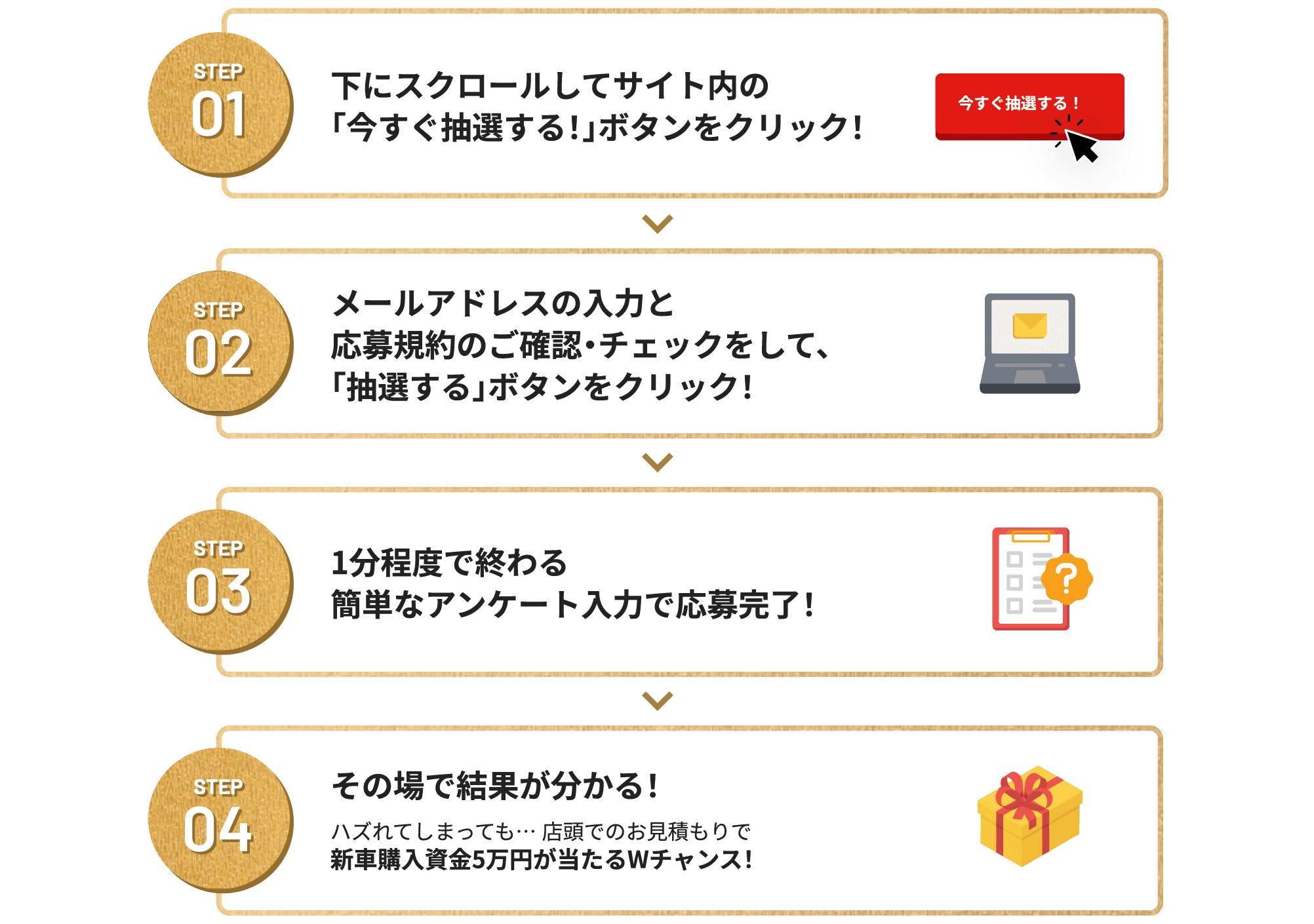 フロー