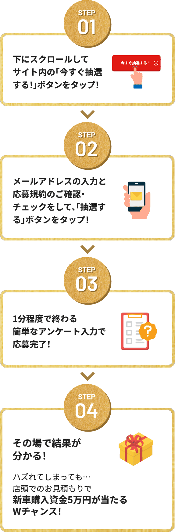 フロー