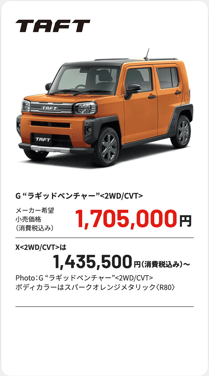 タフト