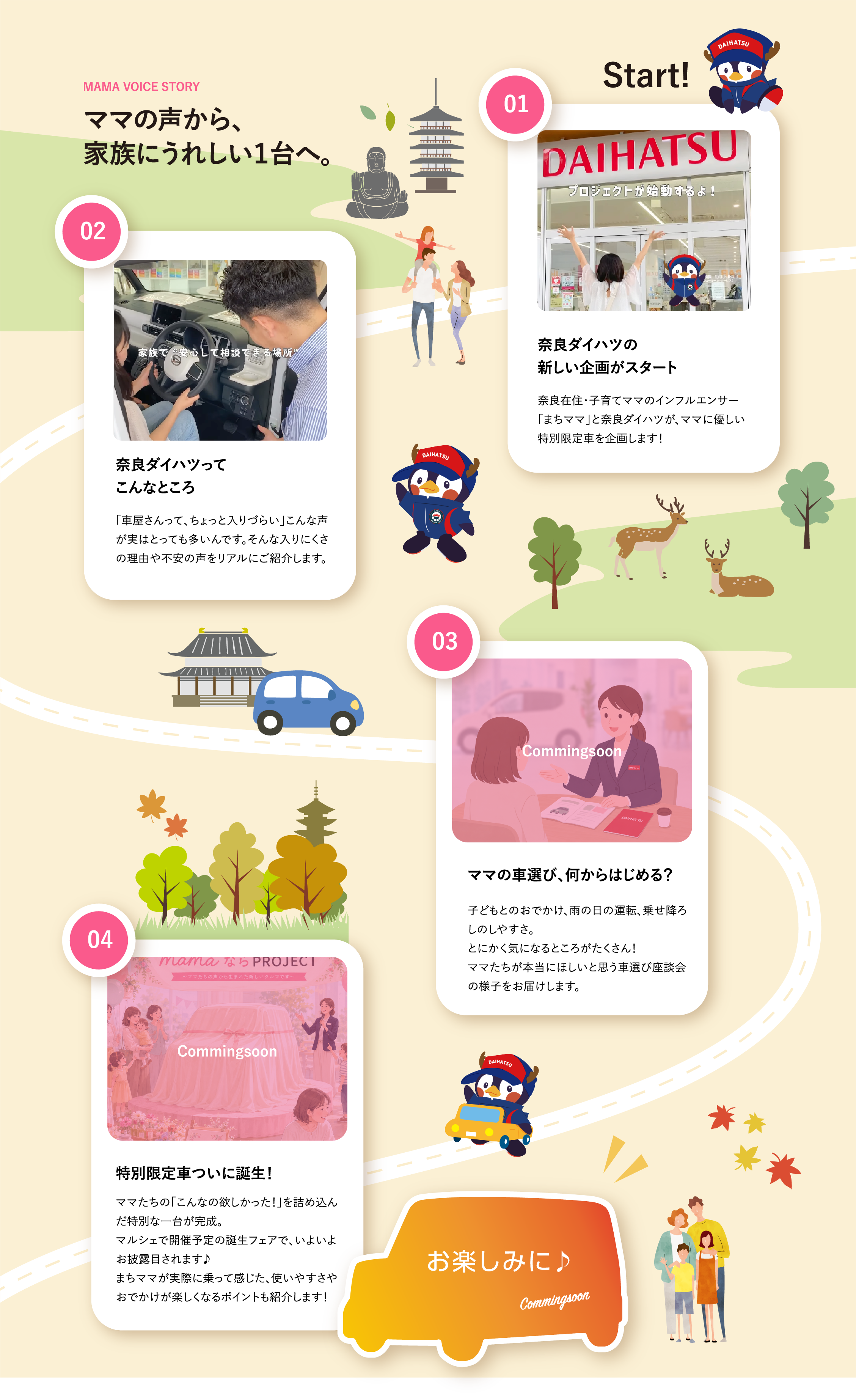 MAMA VOICE STORY ママの声から、家族にうれしい1台へ。