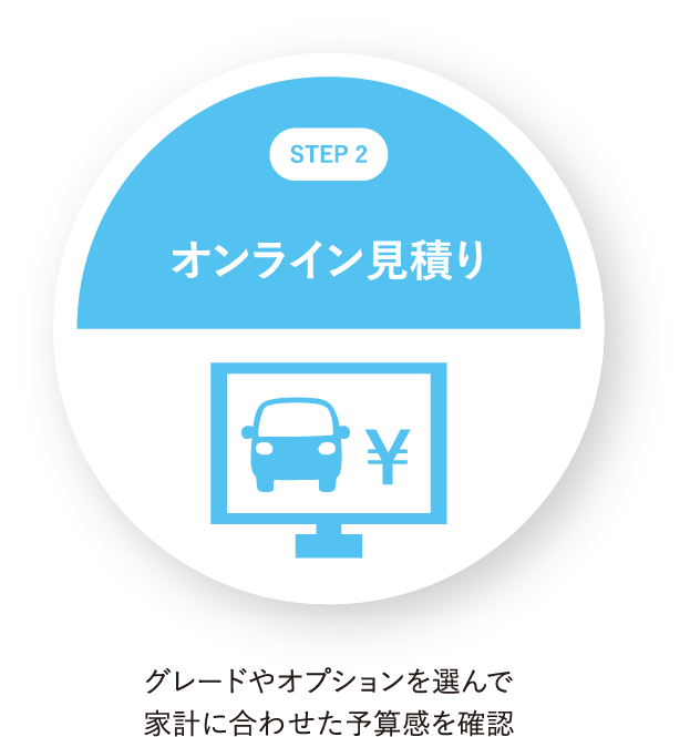STEP2 オンライン見積り：グレードやオプションを選んで家計に合わせた予算感を確認