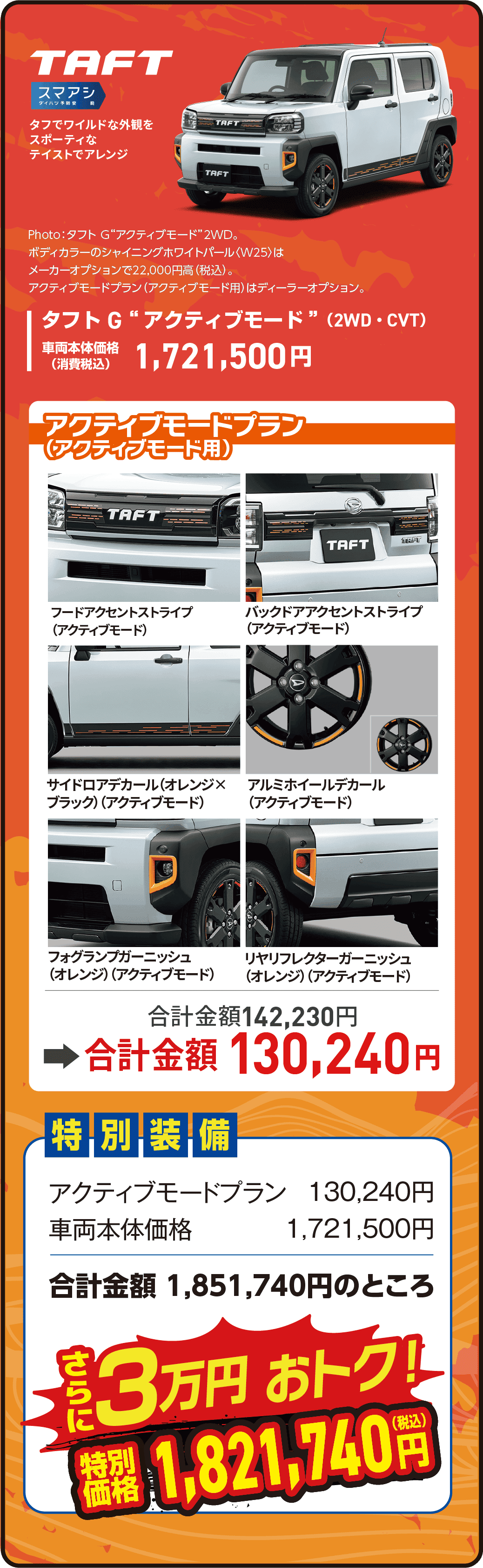 奈良ダイハツのタフト
