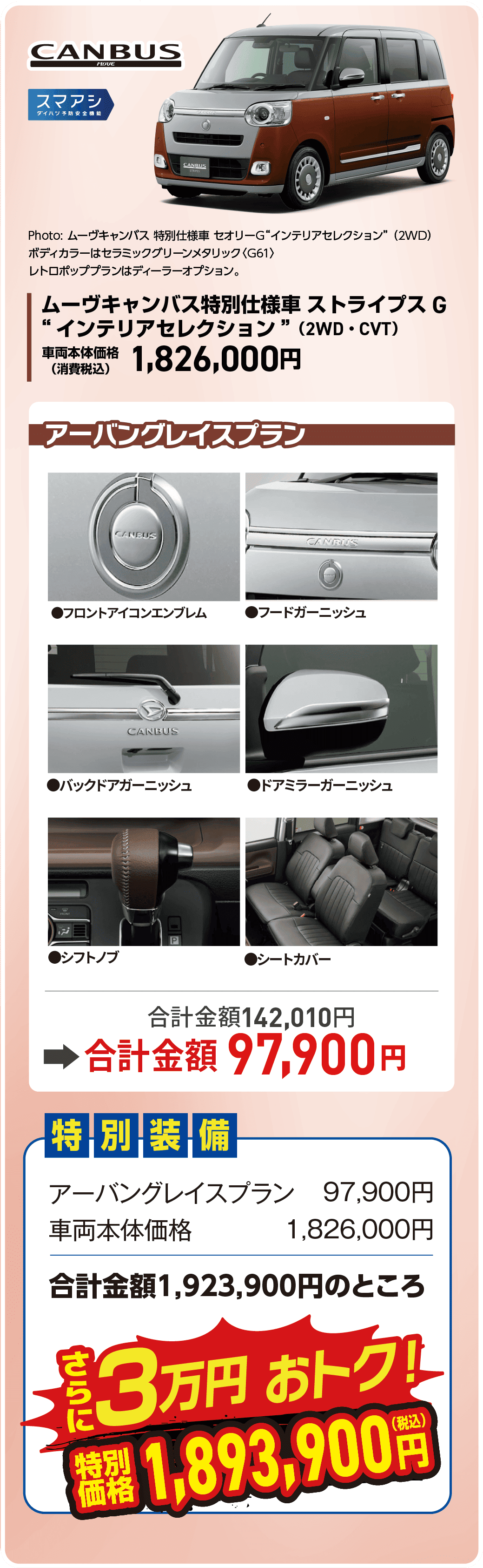 奈良ダイハツのキャンバス