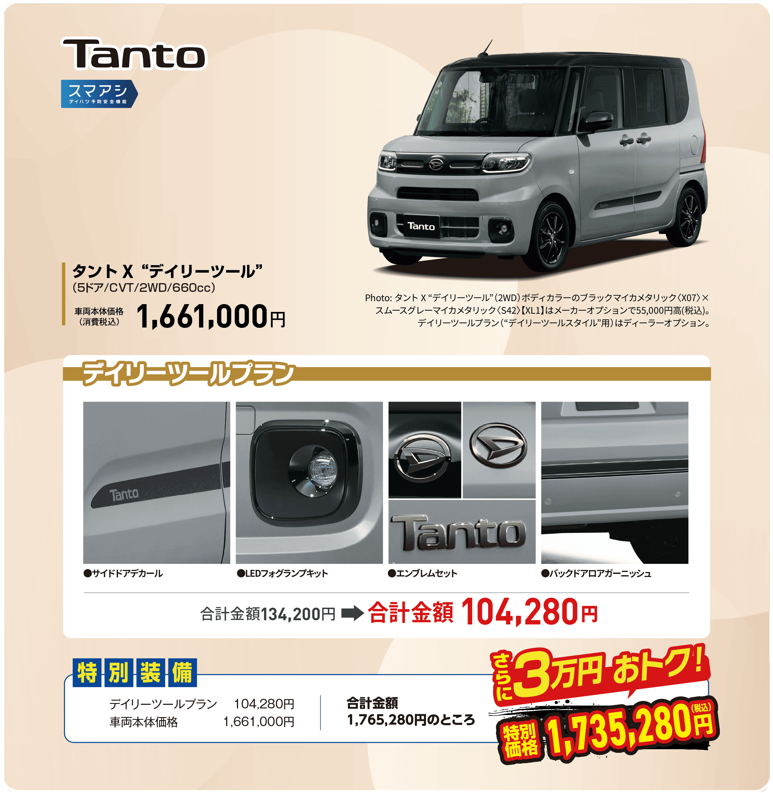 奈良ダイハツのタント
