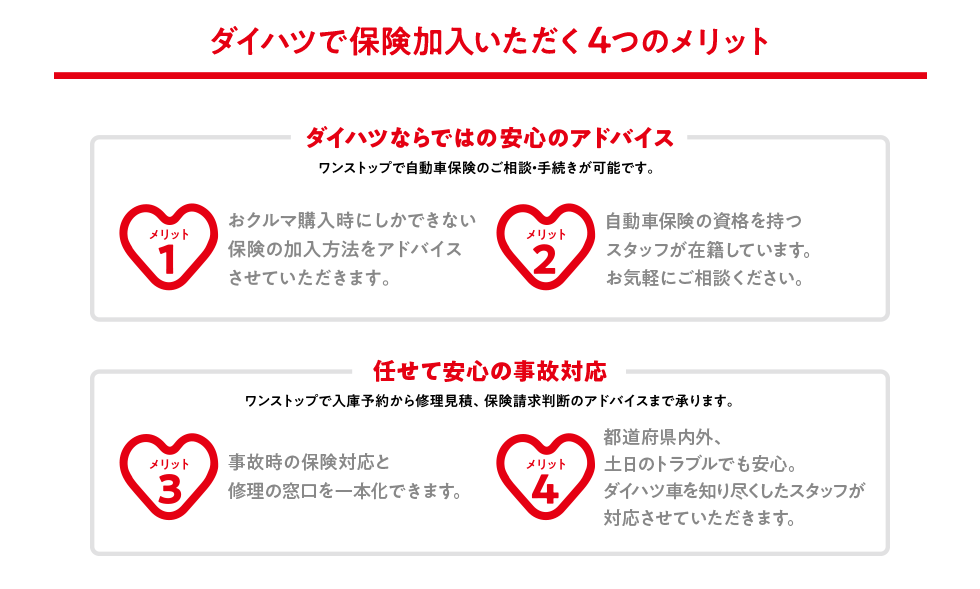 ダイハツで保険加入いただく4つのメリット