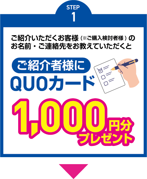 ステップ1