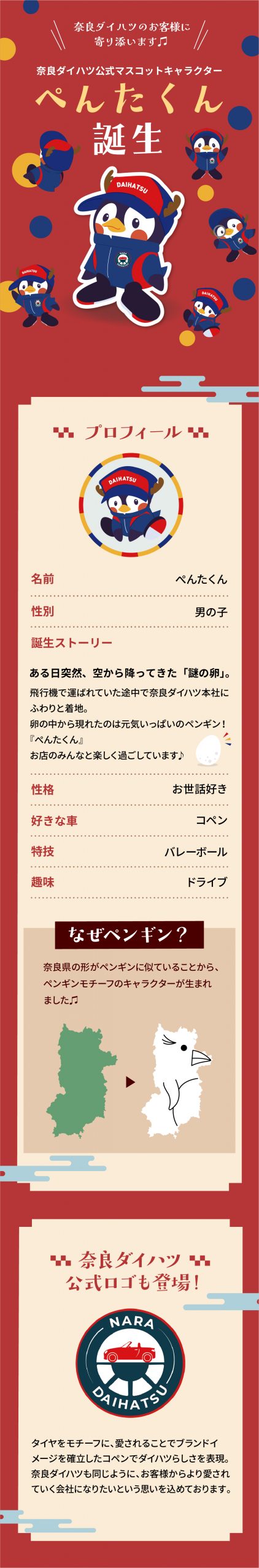 ぺんたくん誕生